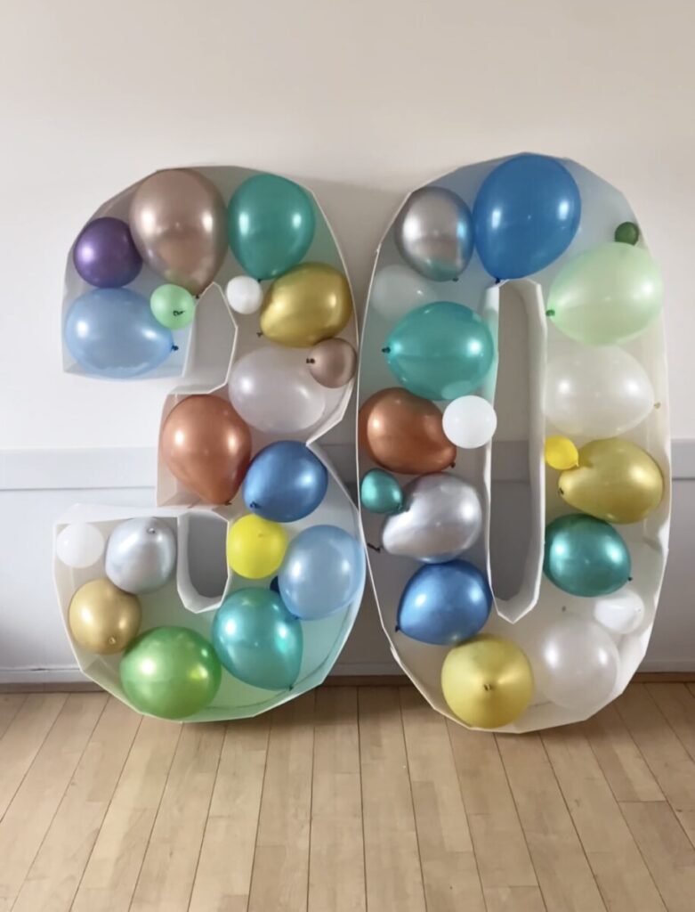 Det færdige resultat, balloner i tal. 